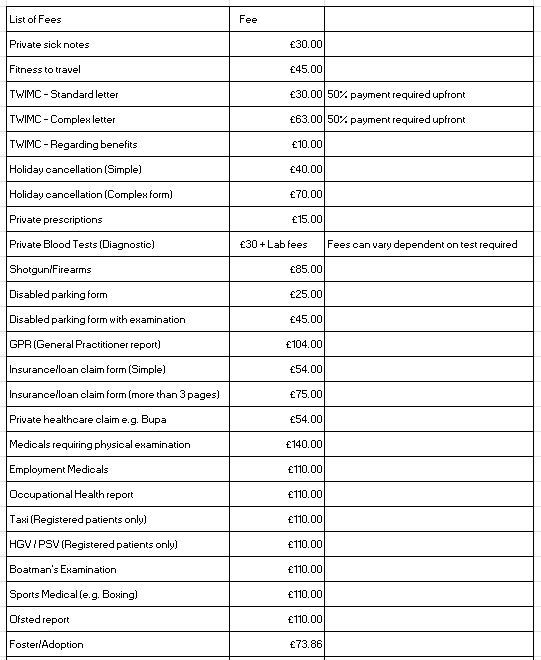 non nhs fee charges