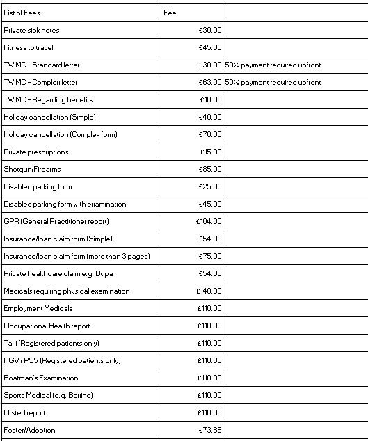 nonnhs fees 2025